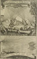 An illustration from Oculus artificialis teledioptricus, sive, Telescopium : ex abditis rerum naturalium & artificialium principiis protractum novâ methodo, eâque solidâ explicatum ac comprimis è triplici fundamento physico seu naturali, mathematico dioptrico et mechanico, seu practico stabilitum ... (1685)