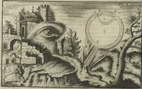 An illustration from Oculus artificialis teledioptricus, sive, Telescopium : ex abditis rerum naturalium & artificialium principiis protractum novâ methodo, eâque solidâ explicatum ac comprimis è triplici fundamento physico seu naturali, mathematico dioptrico et mechanico, seu practico stabilitum ... (1685)