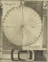An illustration from Oculus artificialis teledioptricus, sive, Telescopium : ex abditis rerum naturalium & artificialium principiis protractum novâ methodo, eâque solidâ explicatum ac comprimis è triplici fundamento physico seu naturali, mathematico dioptrico et mechanico, seu practico stabilitum ... (1685)