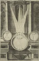 Picture 18 of 79 from Oculus artificialis teledioptricus, sive, Telescopium : ex abditis rerum naturalium & artificialium principiis protractum novâ methodo, eâque solidâ explicatum ac comprimis è triplici fundamento physico seu naturali, mathematico dioptrico et mechanico, seu practico stabilitum ... (1685), leaf 55