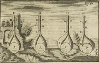 An illustration from Oculus artificialis teledioptricus, sive, Telescopium : ex abditis rerum naturalium & artificialium principiis protractum novâ methodo, eâque solidâ explicatum ac comprimis è triplici fundamento physico seu naturali, mathematico dioptrico et mechanico, seu practico stabilitum ... (1685)