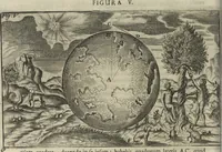 An illustration from Oculus artificialis teledioptricus, sive, Telescopium : ex abditis rerum naturalium & artificialium principiis protractum novâ methodo, eâque solidâ explicatum ac comprimis è triplici fundamento physico seu naturali, mathematico dioptrico et mechanico, seu practico stabilitum ... (1685)