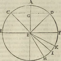 An illustration from Oculus artificialis teledioptricus, sive, Telescopium : ex abditis rerum naturalium & artificialium principiis protractum novâ methodo, eâque solidâ explicatum ac comprimis è triplici fundamento physico seu naturali, mathematico dioptrico et mechanico, seu practico stabilitum ... (1685)