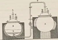 An illustration from Traité théorique et pratique de l'impression des tissus (1846)