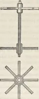 An illustration from Traité théorique et pratique de l'impression des tissus (1846)