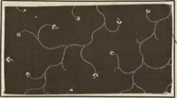 An illustration from Traité théorique et pratique de l'impression des tissus (1846)