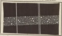 An illustration from Traité théorique et pratique de l'impression des tissus (1846)