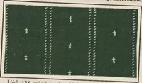 Picture 51 of 71 from Traité théorique et pratique de l'impression des tissus (1846), leaf 394