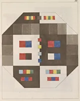 An illustration from Zur Farbenlehre (1810)