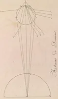 Picture 12 of 13 from Zur Farbenlehre (1810), leaf 58