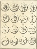 An illustration from Le cabinet de la Bibliotheque de Sainte Genevieve : divisé en deux parties : contenant les antiquitez de la réligion des chrétiens, des Egyptiens, & des Romains; des tombeaux, des poids & des médailles; de monnoyes, des pierres antiques gravées, & des mineraux ... (1692)