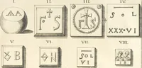 An illustration from Le cabinet de la Bibliotheque de Sainte Genevieve : divisé en deux parties : contenant les antiquitez de la réligion des chrétiens, des Egyptiens, & des Romains; des tombeaux, des poids & des médailles; de monnoyes, des pierres antiques gravées, & des mineraux ... (1692)
