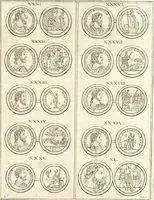 An illustration from Le cabinet de la Bibliotheque de Sainte Genevieve : divisé en deux parties : contenant les antiquitez de la réligion des chrétiens, des Egyptiens, & des Romains; des tombeaux, des poids & des médailles; de monnoyes, des pierres antiques gravées, & des mineraux ... (1692)