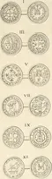 An illustration from Le cabinet de la Bibliotheque de Sainte Genevieve : divisé en deux parties : contenant les antiquitez de la réligion des chrétiens, des Egyptiens, & des Romains; des tombeaux, des poids & des médailles; de monnoyes, des pierres antiques gravées, & des mineraux ... (1692)
