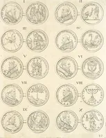 An illustration from Le cabinet de la Bibliotheque de Sainte Genevieve : divisé en deux parties : contenant les antiquitez de la réligion des chrétiens, des Egyptiens, & des Romains; des tombeaux, des poids & des médailles; de monnoyes, des pierres antiques gravées, & des mineraux ... (1692)