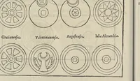 An illustration from Caesar Avgvstvs, sive, Historiae imperatorvm Caesarvmqve romanorvm ex antiqvis nvmismatibvs restitvtae liber secvndvs : acessit Caesaris Avgvsti vita et res gestae (1574)