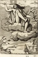 Picture 44 of 58 from La carta del nauegar pitoresco : dialogo tra vn senator venetian deletante, e vn professor de pitura, soto nome d'ecelenza, e de compare ... (1660), leaf 644