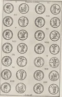 Picture 19 of 53 from I cesari in oro : raccolti nel Farnese museo, e pubblicati colle loro congrue interpretazioni (1694), leaf 139