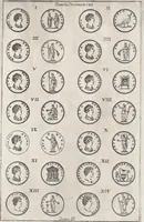 An illustration from I cesari in oro : raccolti nel Farnese museo, e pubblicati colle loro congrue interpretazioni (1694)