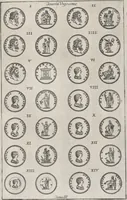 An illustration from I cesari in oro : raccolti nel Farnese museo, e pubblicati colle loro congrue interpretazioni (1694)