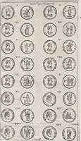 An illustration from I cesari in oro : raccolti nel Farnese museo, e pubblicati colle loro congrue interpretazioni (1694)