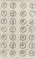 Picture 13 of 53 from I cesari in oro : raccolti nel Farnese museo, e pubblicati colle loro congrue interpretazioni (1694), leaf 79