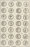 Picture 21 of 48 from I cesari in oro : raccolti nel Farnese museo, e pubblicati colle loro congrue interpretazioni (1694), leaf 135