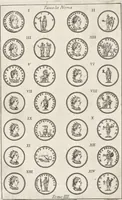 Picture 28 of 48 from I cesari in oro : raccolti nel Farnese museo, e pubblicati colle loro congrue interpretazioni (1694), leaf 191