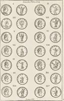 An illustration from I cesari in oro : raccolti nel Farnese museo, e pubblicati colle loro congrue interpretazioni (1694)