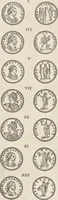 An illustration from I cesari in oro : raccolti nel Farnese museo, e pubblicati colle loro congrue interpretazioni (1694)
