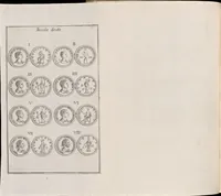 An illustration from I cesari in oro : raccolti nel Farnese museo, e pubblicati colle loro congrue interpretazioni (1694)