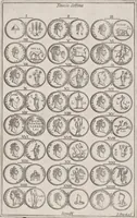 Picture 26 of 37 from I cesari in oro : raccolti nel Farnese museo, e pubblicati colle loro congrue interpretazioni (1694), leaf 232