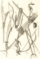 An illustration from China, its costume, arts, manufactures, &c. : edited principally from the originals in the cabinet of the late M. Bertin, with observations explanatory, historical, and literary (1812)