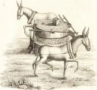 An illustration from China, its costume, arts, manufactures, &c. : edited principally from the originals in the cabinet of the late M. Bertin, with observations explanatory, historical, and literary (1812)