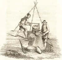 An illustration from China, its costume, arts, manufactures, &c. : edited principally from the originals in the cabinet of the late M. Bertin, with observations explanatory, historical, and literary (1812)