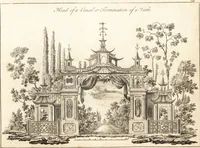 Picture 4 of 98 from Chinese architecture, civil and ornamental. Being a large collection of the most elegant and useful designs of plans and elevations, &c. from the imperial retreat to the smallest ornamental building in China. Likewise their marine subjects. The whole to adorn gardens, parks, forests, woods, canals, &c. .. (1759), leaf 14
