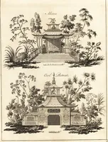 Picture 11 of 98 from Chinese architecture, civil and ornamental. Being a large collection of the most elegant and useful designs of plans and elevations, &c. from the imperial retreat to the smallest ornamental building in China. Likewise their marine subjects. The whole to adorn gardens, parks, forests, woods, canals, &c. .. (1759), leaf 26