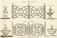 Picture 32 of 98 from Chinese architecture, civil and ornamental. Being a large collection of the most elegant and useful designs of plans and elevations, &c. from the imperial retreat to the smallest ornamental building in China. Likewise their marine subjects. The whole to adorn gardens, parks, forests, woods, canals, &c. .. (1759), leaf 68