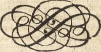 An illustration from Christiani Thomasii, JCti, Consil. Elect. Brandenb. in Univers. Frideric. P.P. & dictae univers. ac facult. ibid. juridicae senioris Institutionum jurisprudentiae divinae libri tres : in quibus fundamenta juris naturalis secundum hypotheses illustris Pufendorffii perspicuè demonstrantur, & ab objectionibus dissentientium, potissimum D. Valentini Alberti, professoris Lipsiensis, liberantur, fundamenta itidem juris divini positivi universalis primùm à jure naturali distinctè secernuntur & explicantur .. (1694)