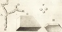 Picture 52 of 74 from Continuatio epistolarum, datarum ad longè celeberrimam Regiam Societatem Londinensem (1696), leaf 278