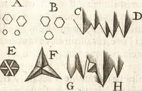 An illustration from Continuatio epistolarum, datarum ad longè celeberrimam Regiam Societatem Londinensem (1696)