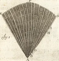An illustration from Continuatio epistolarum, datarum ad longè celeberrimam Regiam Societatem Londinensem (1696)
