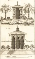 An illustration from The country gentleman's pocket companion, and builder's assistant, for rural decorative architecture : containing, thirty-two new designs, plans and elevations of alcoves, floats, temples, summer-houses, lodges, huts, grotto's, &c. in the Augustine, Gothick and Chinese taste, with proper directions annexed : also the exact estimate of their several amounts, which are from twenty-five to one hundred pounds, and most of them portable : correctly engraved on twenty-five copper plates (1753)