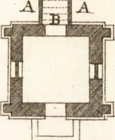 An illustration from The country gentleman's pocket companion, and builder's assistant, for rural decorative architecture : containing, thirty-two new designs, plans and elevations of alcoves, floats, temples, summer-houses, lodges, huts, grotto's, &c. in the Augustine, Gothick and Chinese taste, with proper directions annexed : also the exact estimate of their several amounts, which are from twenty-five to one hundred pounds, and most of them portable : correctly engraved on twenty-five copper plates (1753)