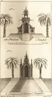 An illustration from The country gentleman's pocket companion, and builder's assistant, for rural decorative architecture : containing, thirty-two new designs, plans and elevations of alcoves, floats, temples, summer-houses, lodges, huts, grotto's, &c. in the Augustine, Gothick and Chinese taste, with proper directions annexed : also the exact estimate of their several amounts, which are from twenty-five to one hundred pounds, and most of them portable : correctly engraved on twenty-five copper plates (1753)