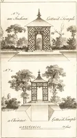 Picture 20 of 31 from The country gentleman's pocket companion, and builder's assistant, for rural decorative architecture : containing, thirty-two new designs, plans and elevations of alcoves, floats, temples, summer-houses, lodges, huts, grotto's, &c. in the Augustine, Gothick and Chinese taste, with proper directions annexed : also the exact estimate of their several amounts, which are from twenty-five to one hundred pounds, and most of them portable : correctly engraved on twenty-five copper plates (1753), leaf 48