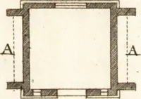 An illustration from The country gentleman's pocket companion, and builder's assistant, for rural decorative architecture : containing, thirty-two new designs, plans and elevations of alcoves, floats, temples, summer-houses, lodges, huts, grotto's, &c. in the Augustine, Gothick and Chinese taste, with proper directions annexed : also the exact estimate of their several amounts, which are from twenty-five to one hundred pounds, and most of them portable : correctly engraved on twenty-five copper plates (1753)