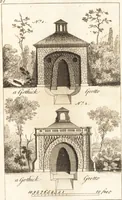 Picture 27 of 31 from The country gentleman's pocket companion, and builder's assistant, for rural decorative architecture : containing, thirty-two new designs, plans and elevations of alcoves, floats, temples, summer-houses, lodges, huts, grotto's, &c. in the Augustine, Gothick and Chinese taste, with proper directions annexed : also the exact estimate of their several amounts, which are from twenty-five to one hundred pounds, and most of them portable : correctly engraved on twenty-five copper plates (1753), leaf 58