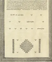 An illustration from Cremona fedelissima citta et nobilissima colonia de Romani : rappresentata in disegno col svo contado et illvstrata d'vna breve historia delle cose piv notabili appartenenti ad essa et de i ritratti natvrali de dvchi et dvchesse di Milano e compendio delle lor vite (1585)