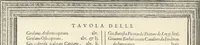 An illustration from Cremona fedelissima citta et nobilissima colonia de Romani : rappresentata in disegno col svo contado et illvstrata d'vna breve historia delle cose piv notabili appartenenti ad essa et de i ritratti natvrali de dvchi et dvchesse di Milano e compendio delle lor vite (1585)